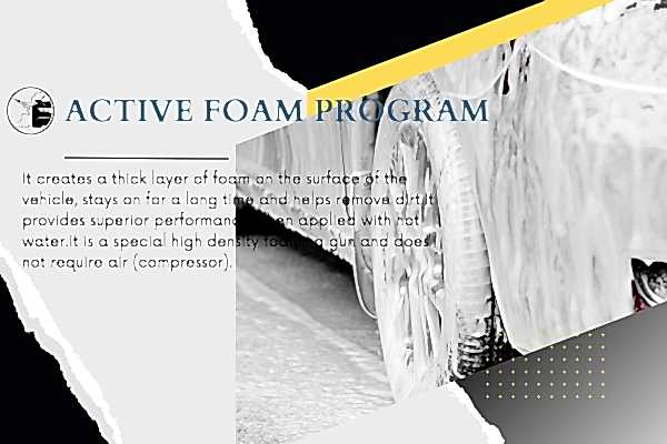 Self Service Car Wash Applications