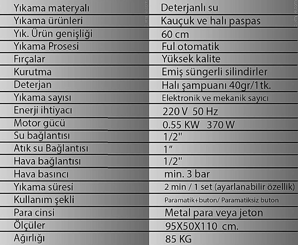 Teknik Özellikler Görseli
